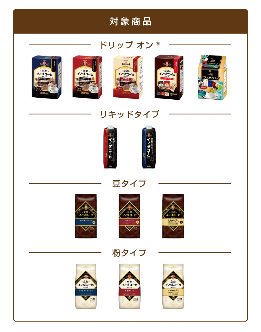 株式会社いなげや×キーコーヒー株式会社 共同企画 おうちで楽しむ京都の香りキャンペーン