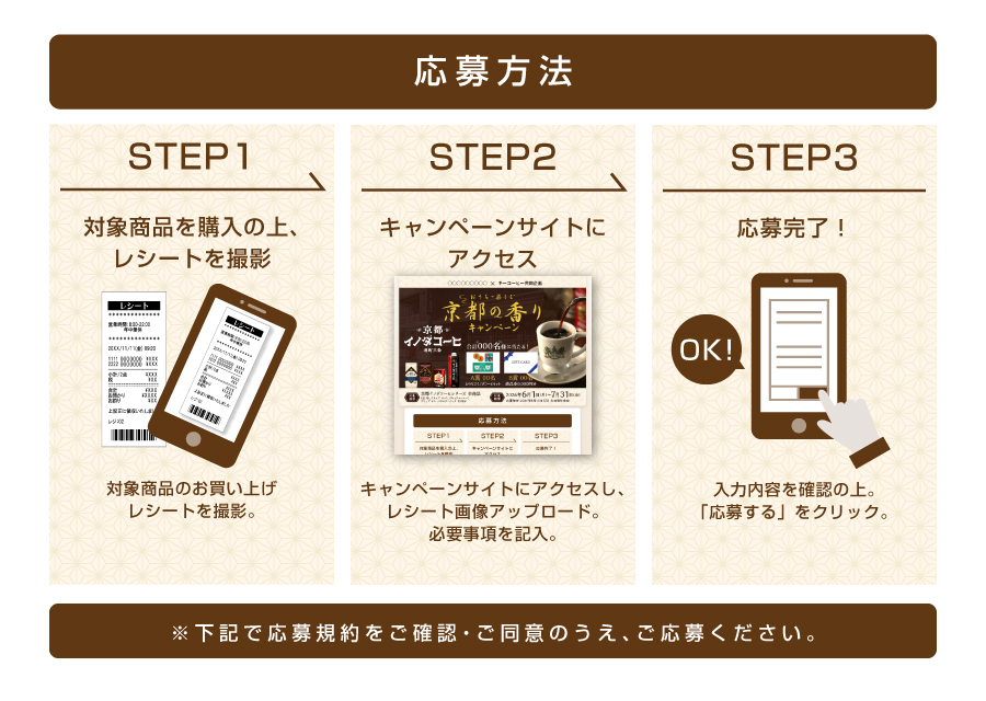 株式会社ヤオコー×キーコーヒー株式会社共同企画 おうちで楽しむ京都の香りキャンペーン